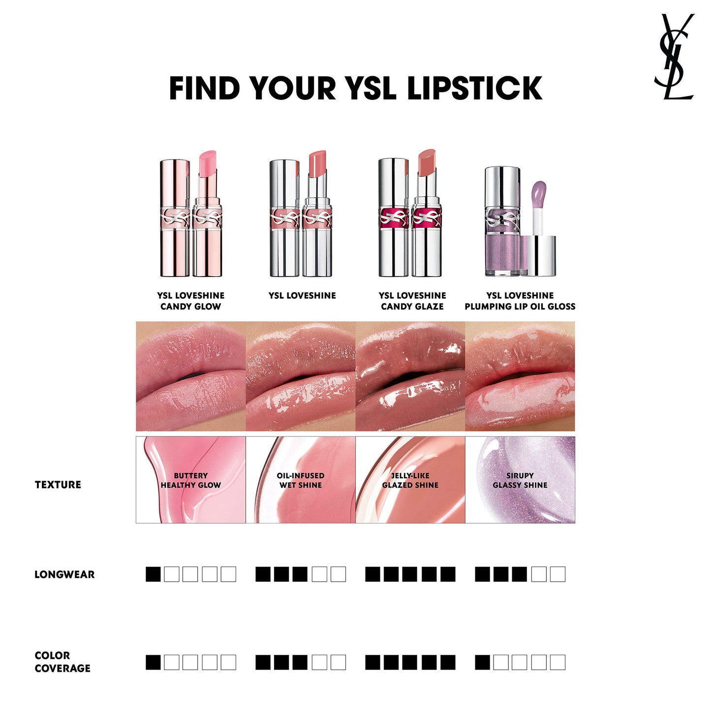 Yves Saint Laurent Loveshine Plumping Lip Oil Gloss 7 - Strawberry Star
(6g)