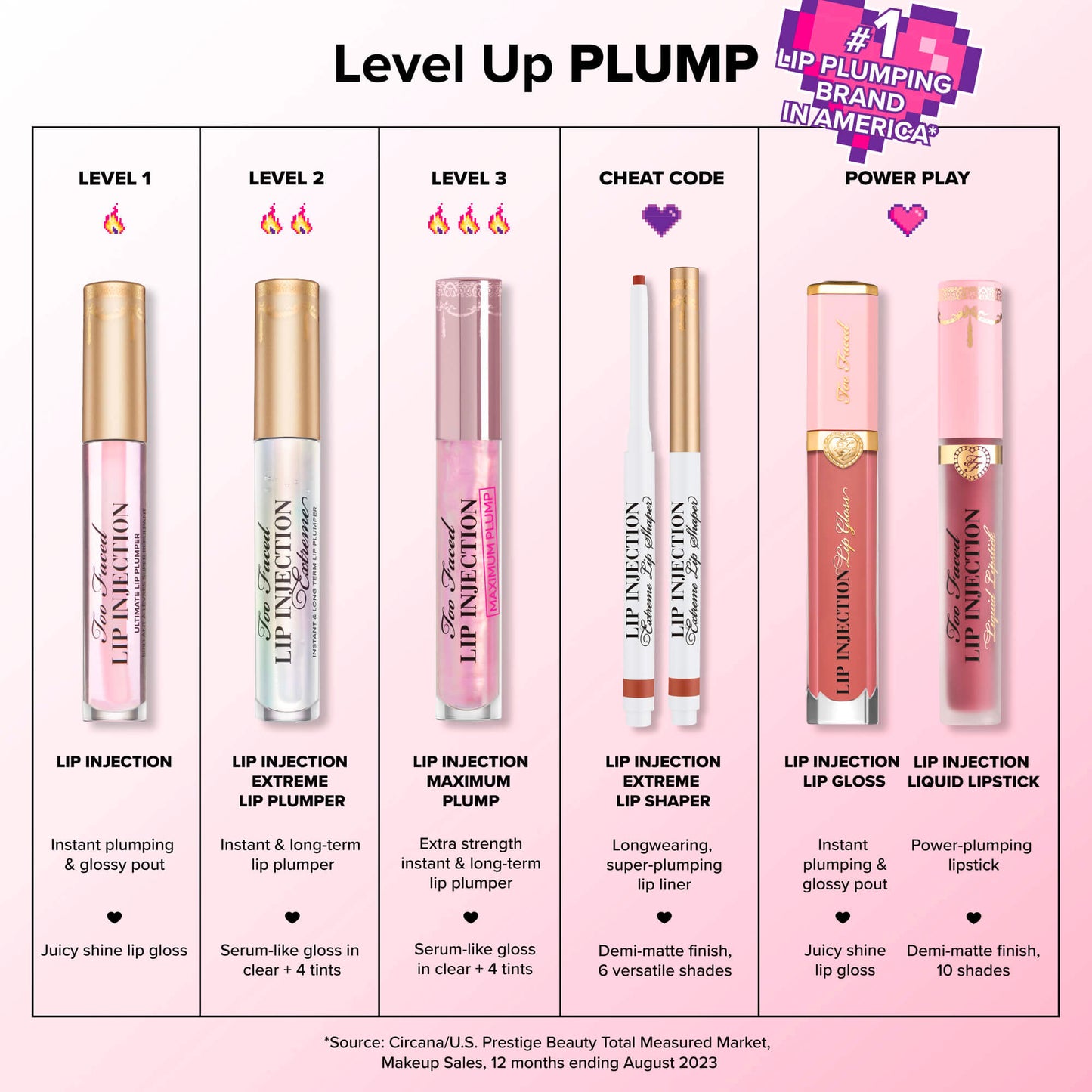 Too Faced Lip Injection Extreme Lip Plumper (Lip Gloss)
(4gm)