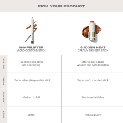 MORPHE Shapelifter Micro Contour Stick
(1.45g)