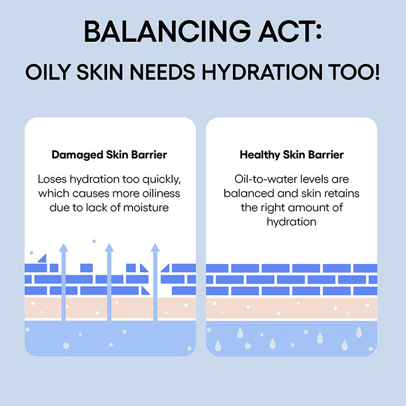 LANEIGE Water Bank Blue Hyaluronic Cream Moisturizer
(50ml)