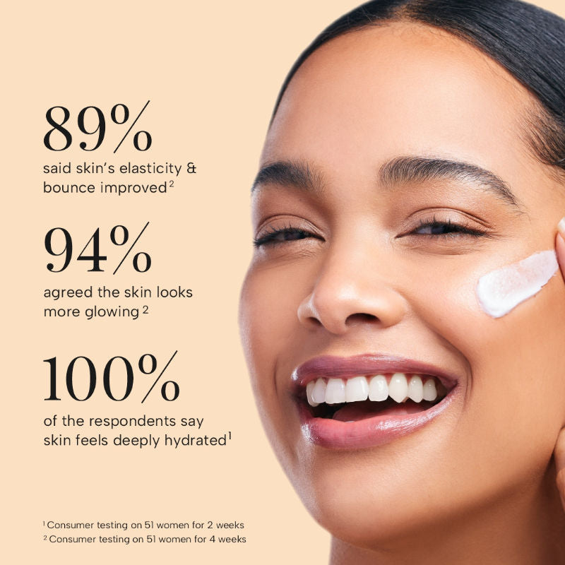 RAS Luxury Oils Super Charge Day Cream With Multivitamin Spf 30 Pa++++ Reduces Dark Spots
(50 g)