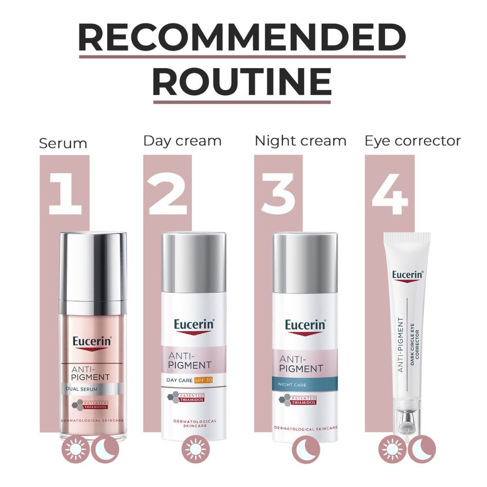 Eucerin Anti-Pigment Dual Serum With Thiamidol & Hyaluronic Acid , Reduces Dark Spots & Rejuvenates
(30ml)