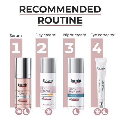 Eucerin Anti-Pigment Dual Serum With Thiamidol & Hyaluronic Acid , Reduces Dark Spots & Rejuvenates
(30ml)