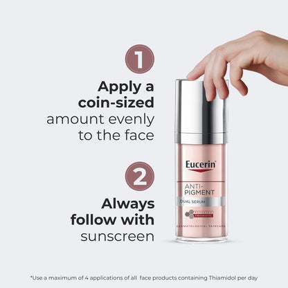 Eucerin Anti-Pigment Dual Serum With Thiamidol & Hyaluronic Acid , Reduces Dark Spots & Rejuvenates
(30ml)