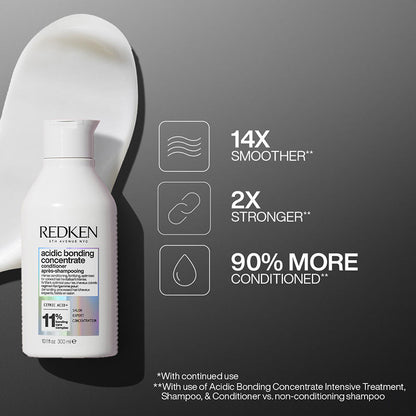 Redken Scalp Care & Damaged Hair Combo - Amino Mint Shampoo & Acidic Bonding Concentrate Conditioner