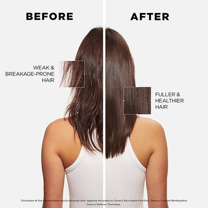 Kerastase Genesis Hydra-Fortifiant Anti-Hair Fall Shampoo For Normal To Oily Hair
(250ml)