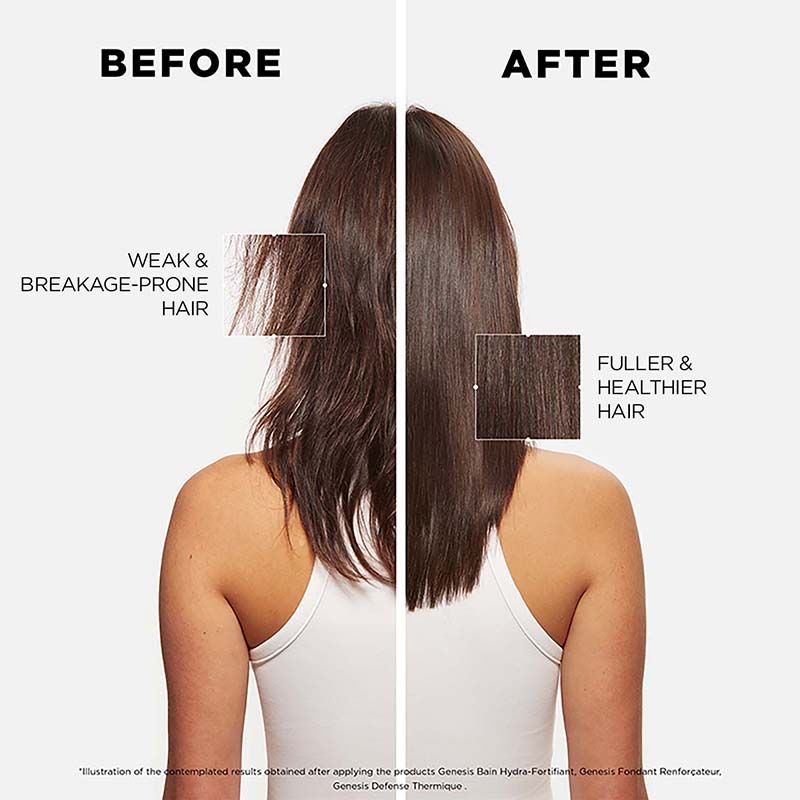 Kerastase Genesis Conditioner For Fine To Medium Hair, Adds Strength & Reduces Hair Fall & Breakage
(200ml)