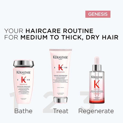 Kerastase Genesis Anti-Hair Fall Daily Scalp Serum, With 1.5% Aminexil & Ginger Root Extract
(90ml)