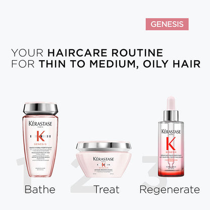 Kerastase Genesis Anti-Hair Fall Daily Scalp Serum, With 1.5% Aminexil & Ginger Root Extract
(90ml)