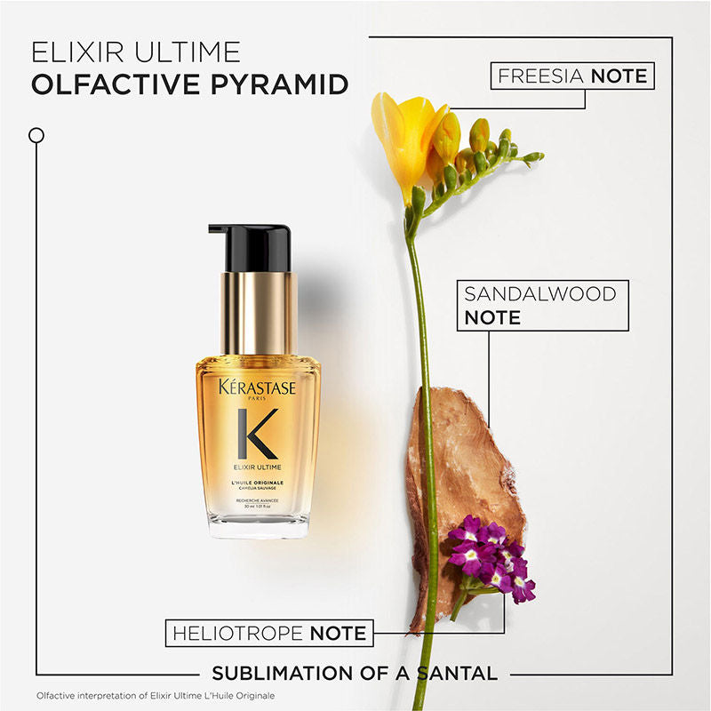 Kérastase Elixir Ultime Hair Oi-In-Serum For All Hair Types, 2x Shinier Hair
(30ml)