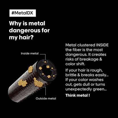 L'Oreal Professionnel Scalp Advanced Anti-Dandruff Dermo-Clarifier Shampoo + Metal Dx Hair Mask
(2pcs)