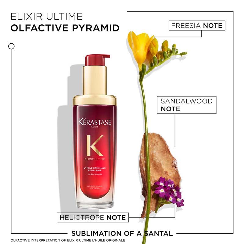 Kerastase Elixir Ultime Hair Oil-In-Serum Valentine's Edition 2X Shinier Hair 96H Anti-Frizz Action
(75ml)