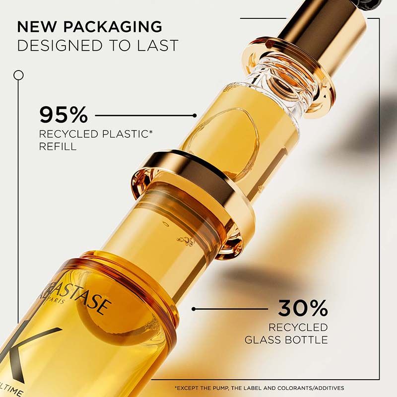 Kerastase Elixir Ultime Hair Oil-In-Serum Valentine's Edition 2X Shinier Hair 96H Anti-Frizz Action
(75ml)