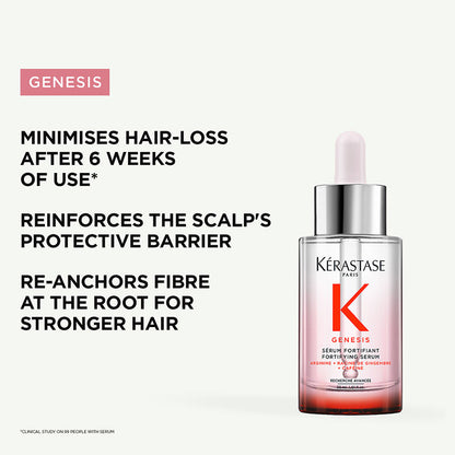 Kerastase Genesis Anti-Hair Fall Daily Scalp Serum
(30ml)