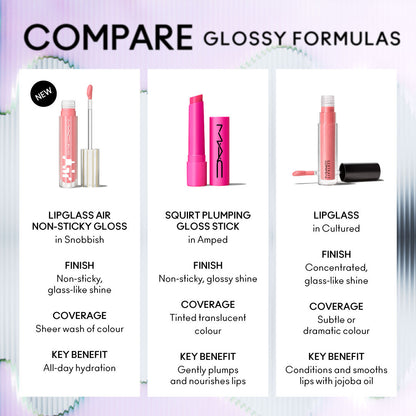 M.A.C Lipglass Air Lip Gloss
(5ml)