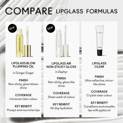 M.A.C Lipglass Blow Plumping Oil - Ginger Zinger
(5ml)