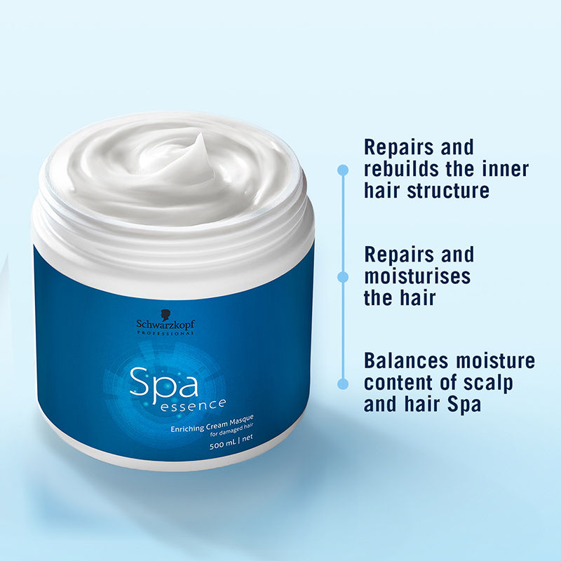 Schwarzkopf Professional Spa Essence Combo
