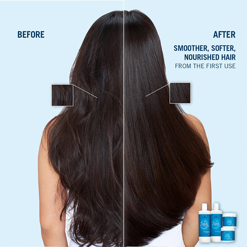 Schwarzkopf Professional Spa Essence Combo