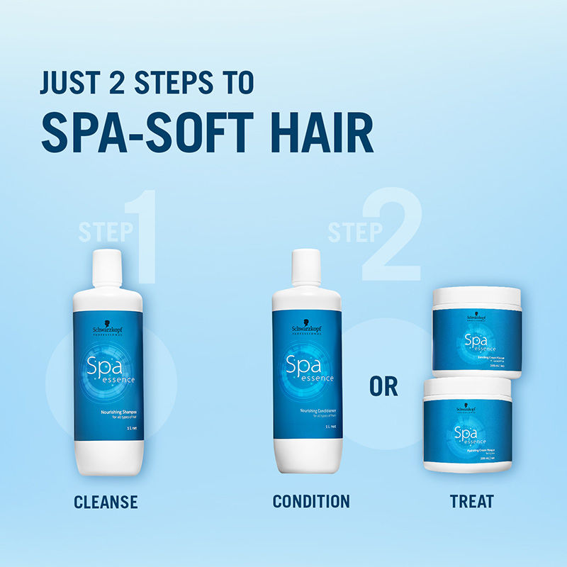 Schwarzkopf Professional Spa Essence Combo