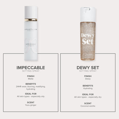 Anastasia Beverly Hills Impeccable Blurring Matte Setting Spray
(100ml)