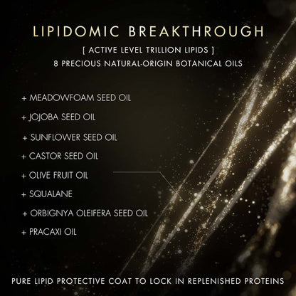 Nexxus Promend Oil Resurrection Hair Serum - Bond Repair & Frizz Reduction
(30ml)