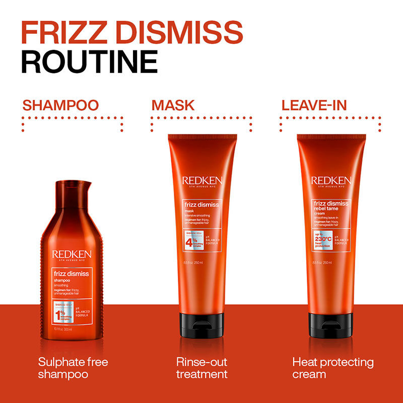 Redken Frizz Dismiss Sulphate Free Shampoo & Hair Mask Combo With Smoothening Complex