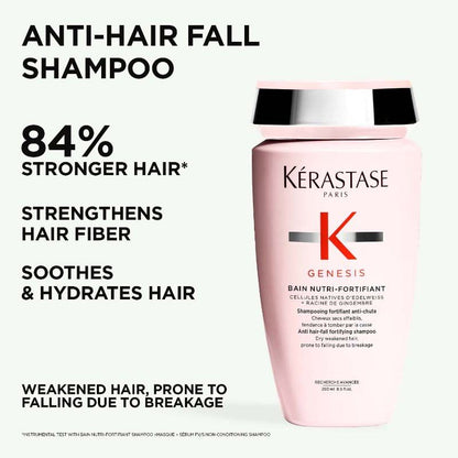 Kerastase Genesis Nutri-Fortifiant Anti-Hair Fall Shampoo For Normal To Dry Hair
(250ml)