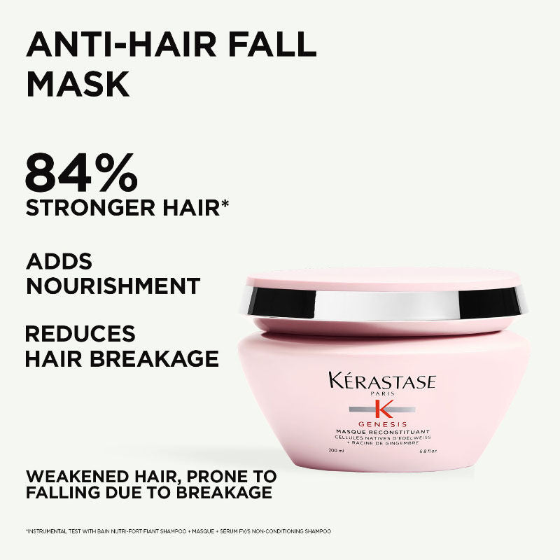 Kerastase Genesis Hair Mask For Medium To Thick Hair, Adds Strength & Reduces Hair Breakage
(200ml)