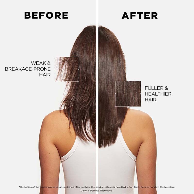 Kerastase Genesis Hair Mask For Medium To Thick Hair, Adds Strength & Reduces Hair Breakage
(200ml)