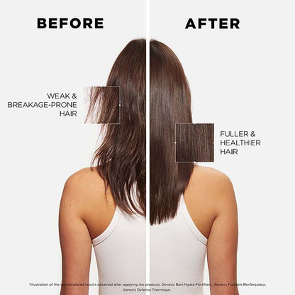 Kerastase Genesis Hair Mask For Medium To Thick Hair, Adds Strength & Reduces Hair Breakage
(200ml)