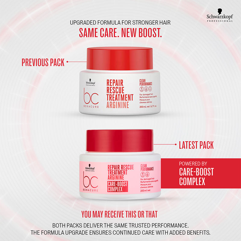 Schwarzkopf Professional Bonacure Repair Rescue Shampoo + Conditioner + Treatment combo