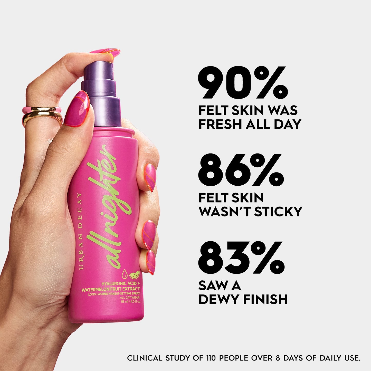 Urban Decay All Nighter Hyaluronic Setting Spray - Travel Size
(33.7g)