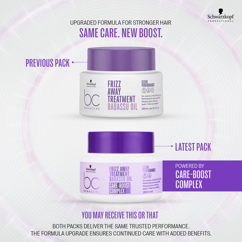 Schwarzkopf Professional Bonacure Frizz Away Shampoo + Conditioner + Mask Combo