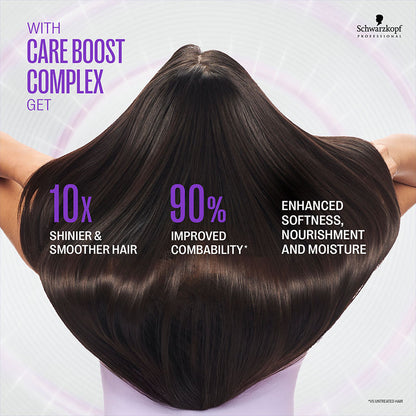 Schwarzkopf Professional Bonacure Frizz Away Shampoo + Conditioner + Mask Combo