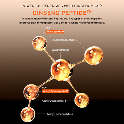 Sulwhasoo Concentrated Ginseng Rejuvenating Serum
(50ml)