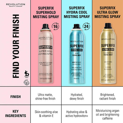 Makeup Revolution Super Fix Misting Spray
(150ml)