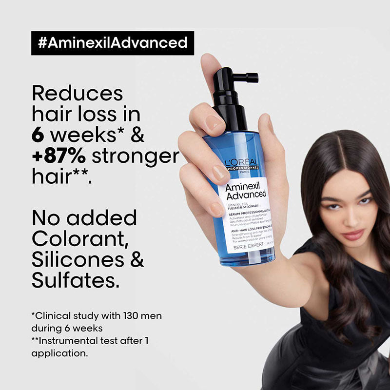 L'Oreal Professionnel Anti-Hair Loss Regime With Absolut Repair Mask