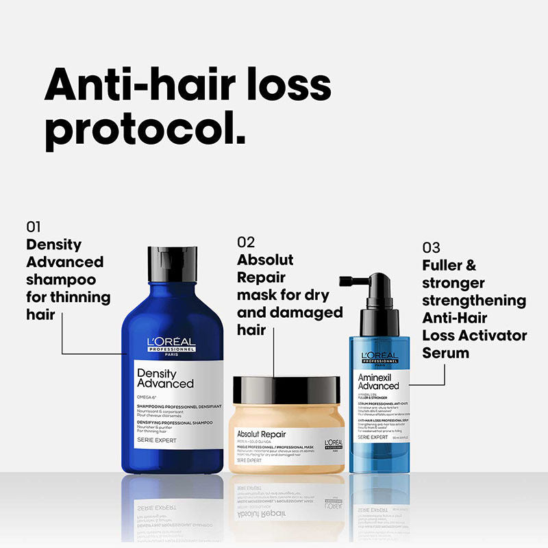 L'Oreal Professionnel Anti-Hair Loss Regime With Absolut Repair Mask