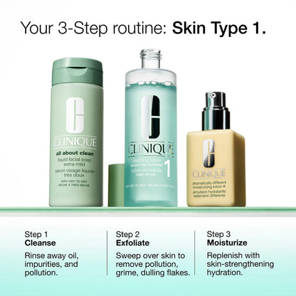 Clinique Dramatically Different Moisturizing Gel Face Moisturizer with Pump for Skin Barrier Repair
(125ml)