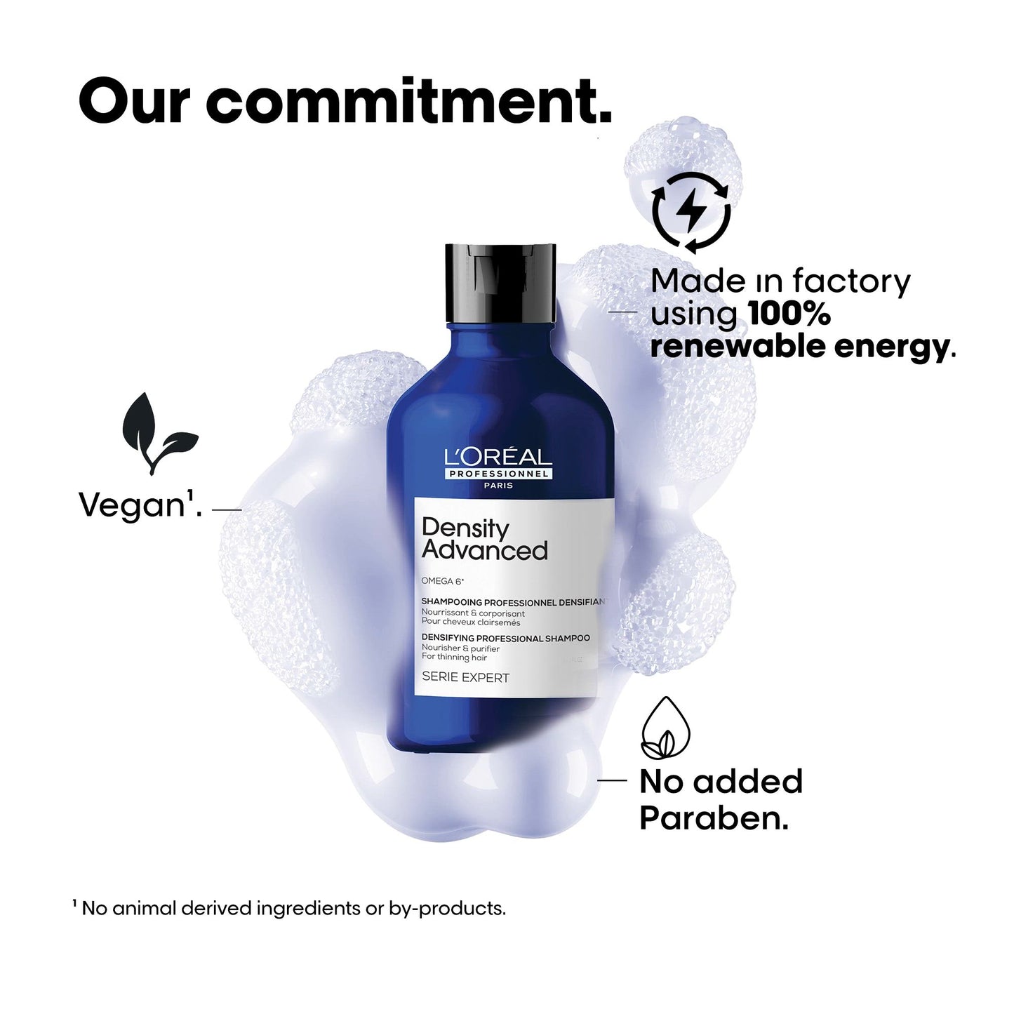 L'Oreal Professionnel Anti-Hair Loss Regime With Absolut Repair Mask