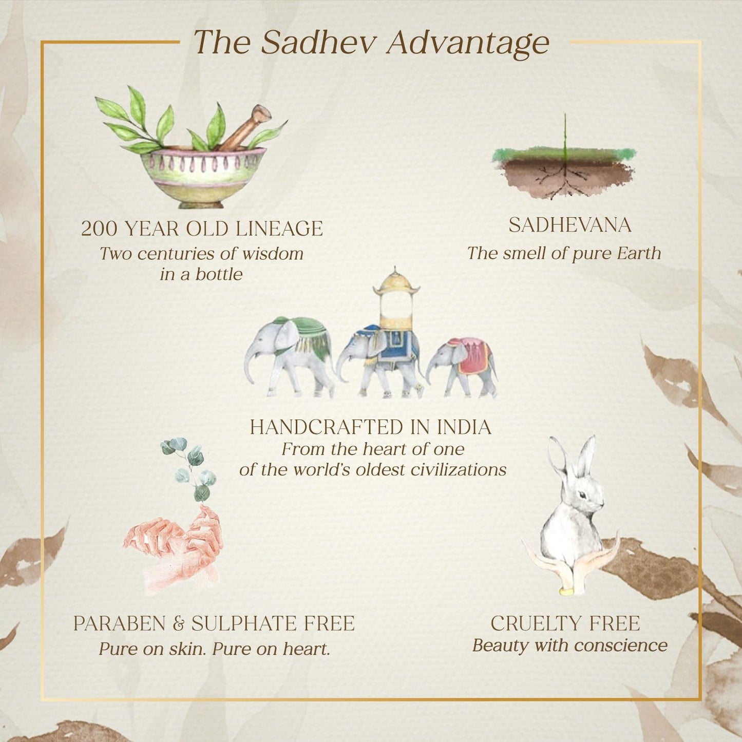 SADHEV Lip Gloss
(5ml)