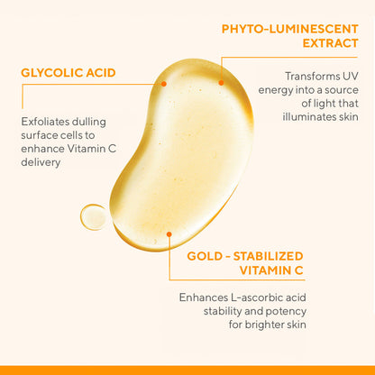 Murad Vita - C Glycolic Serum
(30ml)