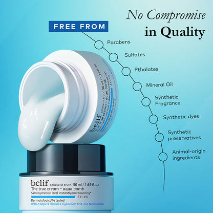 belif The True Cream Aqua Bomb, Dermat Tested Moisturizer, Increases Skin Hydration By 70%
(50ml)