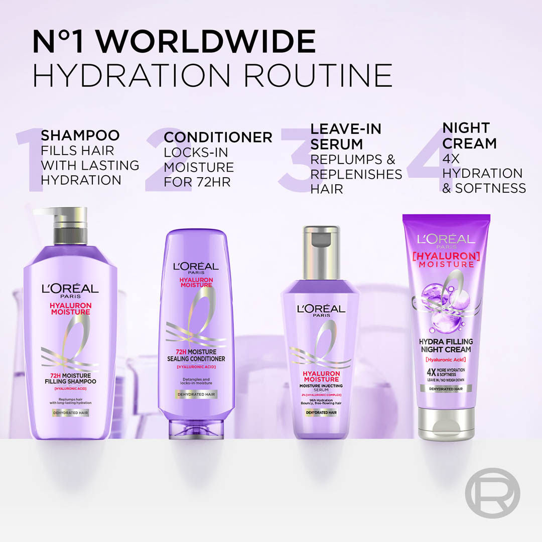 LOreal Paris Hyaluron Moisture Anti-frizz Shampoo With Hyaluronic Acid For 72 HR Dehydrated Hair
(1L)