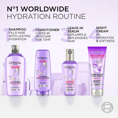 LOreal Paris Hyaluron Moisture Anti-frizz Shampoo With Hyaluronic Acid For 72 HR Dehydrated Hair
(1L)