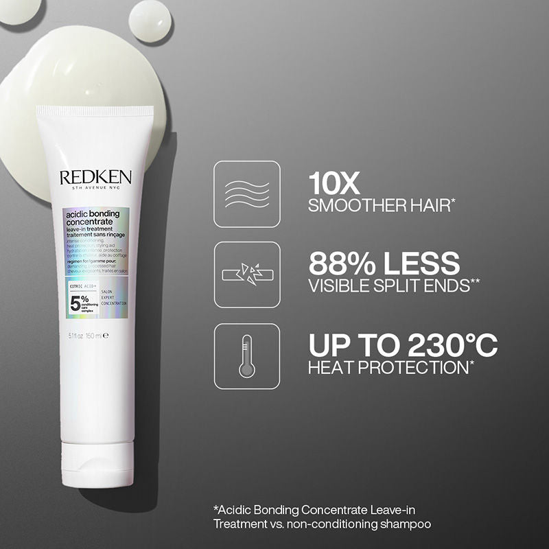 Redken Acidic Bonding Concentrate Leave-In Treatment - Bond Repair For Damaged Hair
(150ml)