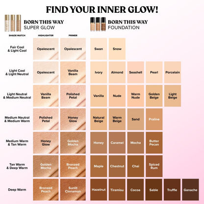 Too Faced Born This Way Super Glow Highlighter
(30ml)