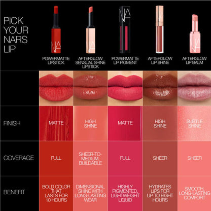NARS Afterglow Lip Shine
(5.5ml)