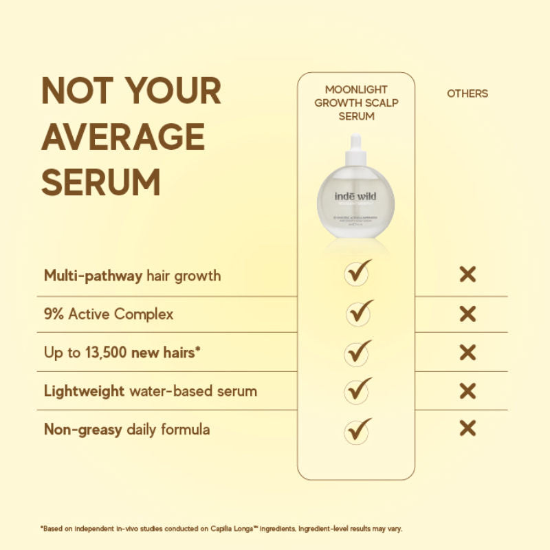 Moonlight Growth Scalp Serum for Hair Growth and Hairfall control
(50ml)