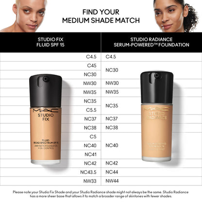 M.A.C Studio Fix Fluid SPF 15 Soft Matte Foundation With Hyaluronic Acid - NC41
(30ml)
